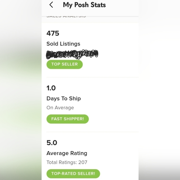 Meet your Posher, Ashley & Kevin - Picture 9 of 12